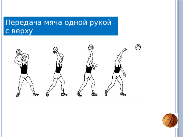 Передача мяча одной рукой с верху 