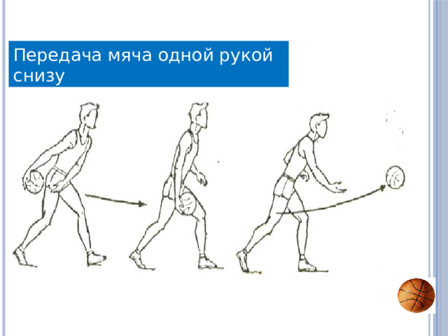 Передача мяча одной рукой снизу 