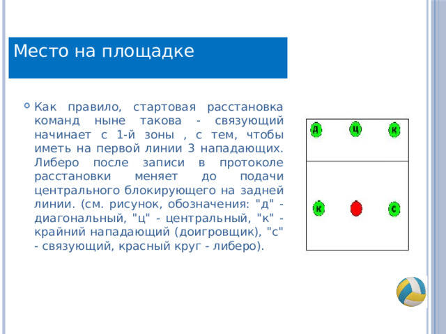 Место на площадке Место на площадке Как правило, стартовая расстановка команд ныне такова - связующий начинает с 1-й зоны , с тем, чтобы иметь на первой линии 3 нападающих. Либеро после записи в протоколе расстановки меняет до подачи центрального блокирующего на задней линии. (см. рисунок, обозначения: 