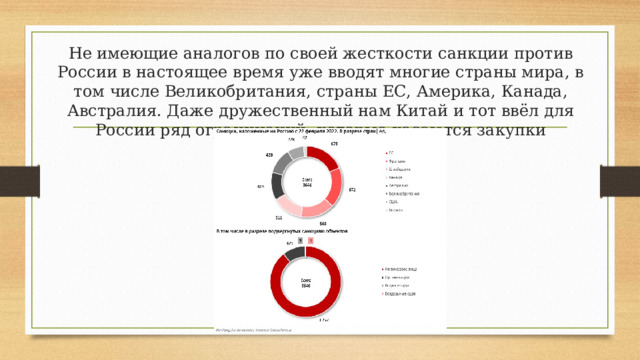 Не имеющие аналогов по своей жесткости санкции против России в настоящее время уже вводят многие страны мира, в том числе Великобритания, страны ЕС, Америка, Канада, Австралия. Даже дружественный нам Китай и тот ввёл для России ряд ограничений, которые касаются закупки российской нефти. 