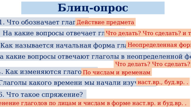 Блиц-опрос 1. Что обозначает глагол? Действие предмета 2 . На какие вопросы отвечает глагол? Что делать? Что сделать? и т.д. 3 . Как называется начальная форма глагола? Неопределенная форма 3 . На какие вопросы отвечают глаголы в неопределенной форме? Что делать? Что сделать? 4. Как изменяются глаголы? По числам и временам 5. Глаголы какого времени мы начали изучать? наст.вр., буд.вр. . 6. Что такое спряжение? Изменение глаголов по лицам и числам в форме наст.вр. и буд.вр. . 