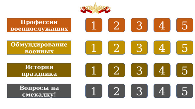 3 5 4 Профессии военнослужащих 2 1 3 5 Обмундирование военных 4 2 1 История праздника 1 3 4 5 2 Вопросы на смекалку! 1 2 3 4 5 