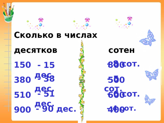 Сколько в числах десятков сотен 150 800 380 500 510 600 900 400 - 8 сот.  - 15 дес.  - 38 дес.  - 5 сот.  - 51 дес.  - 6 сот.  - 4 сот. - 90 дес.  