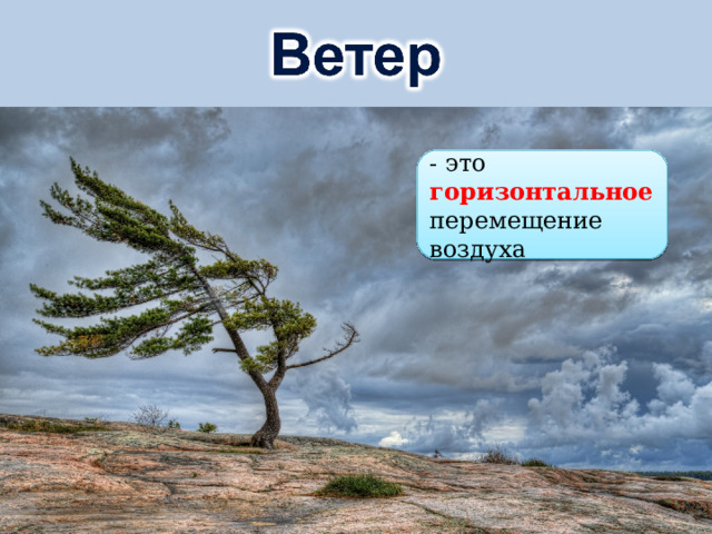 - это горизонтальное перемещение воздуха 