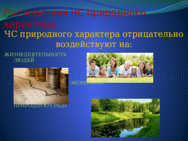 Последствия ЧС природного характера ЧС природного характера отрицательно воздействуют на: ЖИЗНЕДЕЯТЕЛЬНОСТЬ  ЛЮДЕЙ   ЭКОНОМИКУ  ОКРУЖАЮЩУЮ   ПРИРОДНУЮ СРЕДУ 
