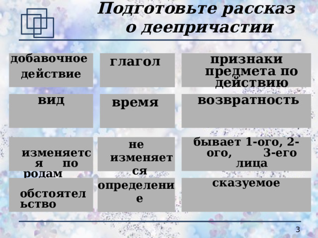 Подготовьте рассказ  о деепричастии добавочное действие глагол признаки предмета по действию вид время  возвратность  изменяется по родам и падежам не изменяется бывает 1-ого, 2-ого, 3-его лица  обстоятельство сказуемое определение 
