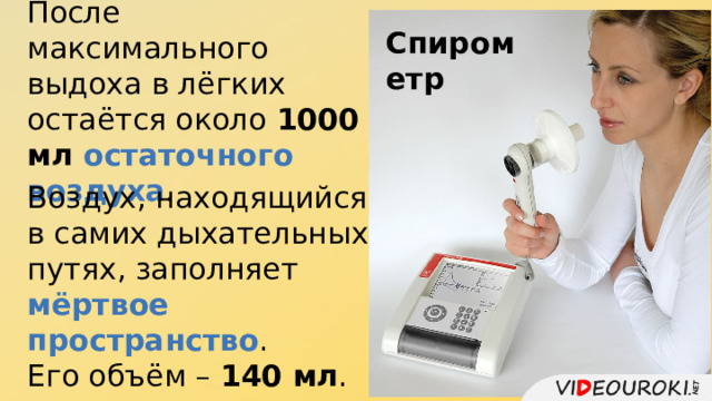 Спирометр После максимального выдоха в лёгких остаётся около 1000 мл остаточного воздуха . Воздух, находящийся в самих дыхательных путях, заполняет мёртвое пространство . Его объём – 140 мл . 