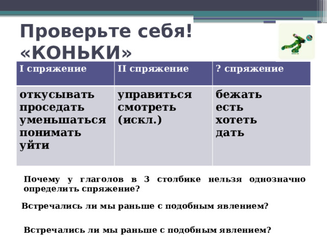 Проверьте себя! «КОНЬКИ» I спряжение  II спряжение откусывать  управиться ? спряжение проседать смотреть (искл.)  уменьшаться бежать  есть понимать уйти хотеть  дать  Почему у глаголов в 3 столбике нельзя однозначно определить спряжение?  Встречались ли мы раньше с подобным явлением?   Встречались ли мы раньше с подобным явлением? 