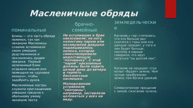  Масленичные обряды брачно-семейные земледельческие поминальные Блины — это часть обряда поминок, так как накануне Масленицы славяне вспоминали своих умерших родственников и поклонялись душам предков. Первый испеченный блин отдавали нищим или помещали на «духовое окошко», чтобы задобрить духов. Не вступивших в брак наказывали: на ногу холостому парню или незамужней девушке подвешивалось полено, которое символизировало недостающую 