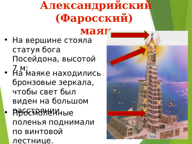 Александрийский (Фаросский) маяк На вершине стояла статуя бога Посейдона, высотой 7 м; На маяке находились бронзовые зеркала, чтобы свет был виден на большом расстоянии. Просмоленные поленья поднимали по винтовой лестнице. 