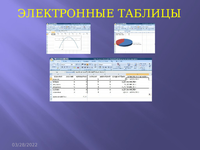 ЭЛЕКТРОННЫЕ ТАБЛИЦЫ 03/28/2022  
