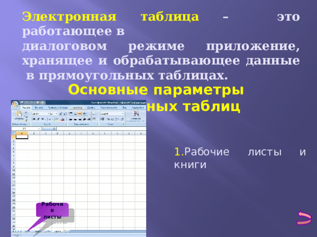 Рабочие листы Электронная таблица  – это работающее в диалоговом режиме приложение, хранящее и обрабатывающее данные в прямоугольных таблицах. Основные параметры электронных таблиц 1. Рабочие  листы и книги  