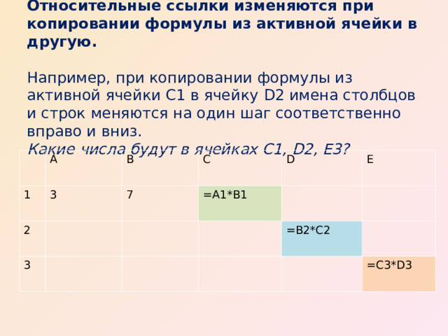 Относительные ссылки изменяются при копировании формулы из активной ячейки в другую.     Например, при копировании формулы из активной ячейки С1 в ячейку D 2 имена столбцов и строк меняются на один шаг соответственно вправо и вниз.  Какие числа будут в ячейках С1, D 2, Е3?   1 A 2 B 3 C 7 3 D =A1*B1 E =B2*C2 =C3*D3 