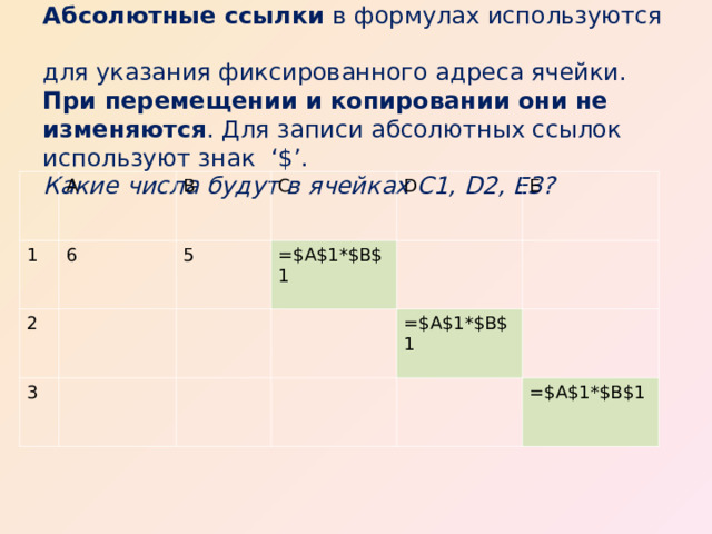 Абсолютные ссылки в формулах используются  для указания фиксированного адреса ячейки. При перемещении и копировании они не изменяются . Для записи абсолютных ссылок используют знак ‘$’ .  Какие числа будут в ячейках С1, D2 , Е3?   A 1 6 B 2 C 5 3 =$A$1*$B$1 D E =$A$1*$B$1 =$A$1*$B$1 