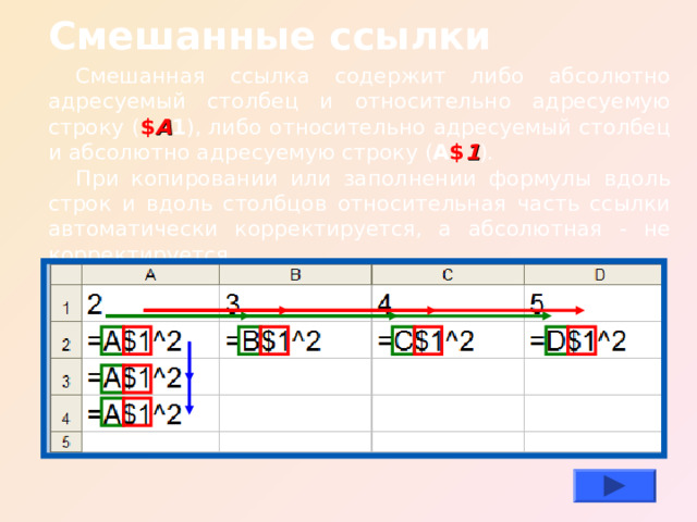 Смешанные ссылки Смешанная ссылка содержит либо абсолютно адресуемый столбец и относительно адресуемую строку ( $ A 1 ), либо относительно адресуемый столбец и абсолютно адресуемую строку ( A $ 1 ). При копировании или заполнении формулы вдоль строк и вдоль столбцов относительная часть ссылки автоматически корректируется, а абсолютная - не корректируется. 