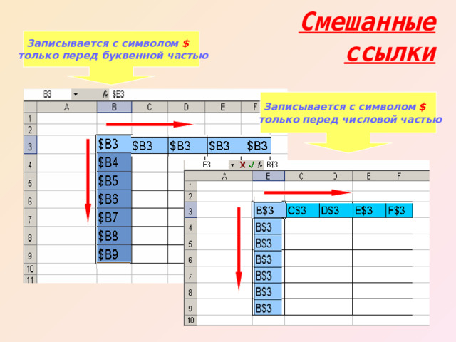 Смешанные ссылки   Записывается с символом  $   только  перед буквенной частью Записывается с символом  $   только  перед числовой частью 