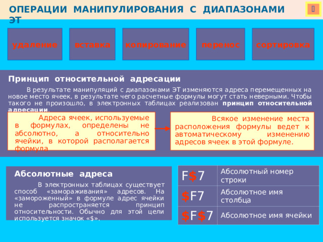 ОПЕРАЦИИ МАНИПУЛИРОВАНИЯ С ДИАПАЗОНАМИ ЭТ  удаление вставка копирование перенос сортировка Принцип относительной адресации  В результате манипуляций с диапазонами ЭТ изменяются адреса перемещенных на новое место ячеек, в результате чего расчетные формулы могут стать неверными. Чтобы такого не произошло, в электронных таблицах реализован принцип относительной адресации .  Адреса ячеек, используемые в формулах, определены не абсолютно, а относительно ячейки, в которой располагается формула  Всякое изменение места расположения формулы ведет к автоматическому изменению адресов ячеек в этой формуле. F $ 7 $ F7 Абсолютный номер строки $ F $ 7 Абсолютное имя столбца Абсолютное имя ячейки Абсолютные адреса  В электронных таблицах существует способ «замораживания» адресов. На «замороженный» в формуле адрес ячейки не распространяется принцип относительности. Обычно для этой цели используется значок « $ ». 