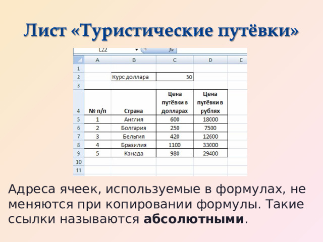 Адреса ячеек, используемые в формулах, не меняются при копировании формулы. Такие ссылки называются абсолютными . 