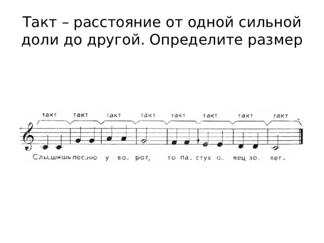 Такт – расстояние от одной сильной доли до другой. Определите размер 