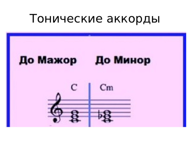 Тонические аккорды 