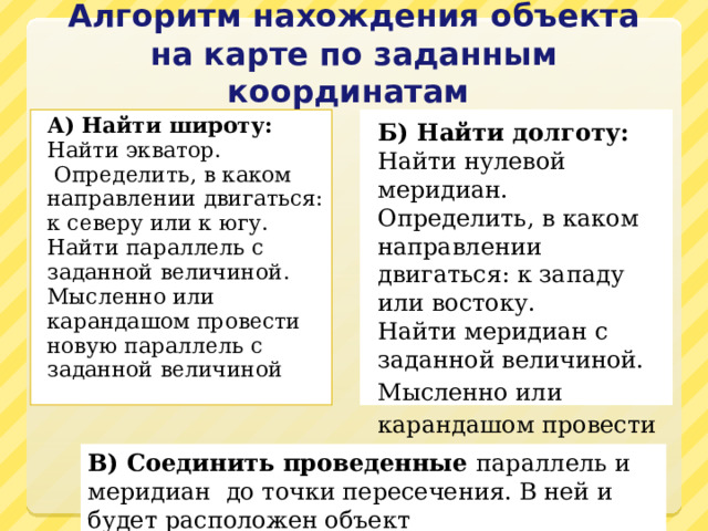 Алгоритм нахождения объекта на карте по заданным координатам А) Найти широту: Б) Найти долготу: Найти экватор. Найти нулевой меридиан.  Определить, в каком направлении двигаться: к северу или к югу. Определить, в каком направлении двигаться: к западу или востоку. Найти параллель с заданной величиной. Найти меридиан с заданной величиной. Мысленно или карандашом провести новую параллель с заданной величиной Мысленно или карандашом провести новый меридиан с заданной величиной В) Соединить проведенные параллель и меридиан до точки пересечения. В ней и будет расположен объект 