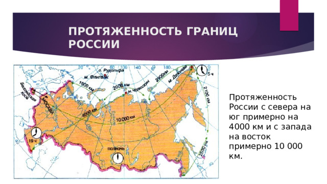 ПРОТЯЖЕННОСТЬ ГРАНИЦ РОССИИ Протяженность России с севера на юг примерно на 4000 км и с запада на восток примерно 10 000 км. 