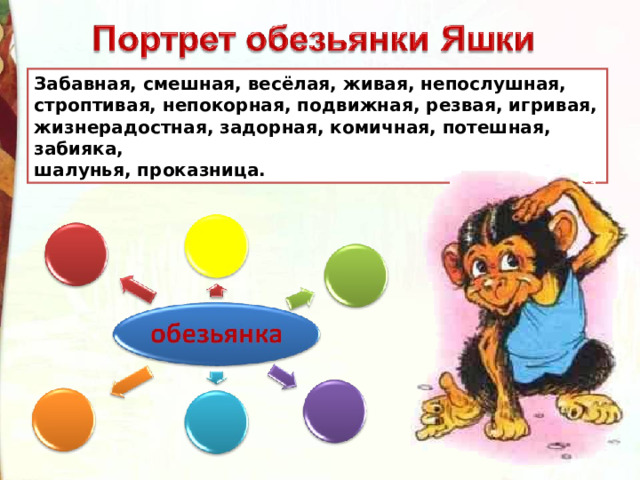 Забавная, смешная, весёлая, живая, непослушная, строптивая, непокорная, подвижная, резвая, игривая, жизнерадостная, задорная, комичная, потешная, забияка, шалунья, проказница. 