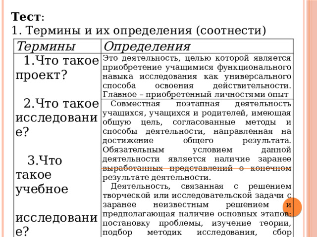 Тест : 1. Термины и их определения (соотнести) Термины Определения 1.Что такое проект? Это деятельность, целью которой является приобретение учащимися функционального навыка исследования как универсального способа освоения действительности. Главное – приобретенный личностями опыт 2.Что такое исследование? Совместная поэтапная деятельность учащихся, учащихся и родителей, имеющая общую цель, согласованные методы и способы деятельности, направленная на достижение общего результата. Обязательным условием данной деятельности является наличие заранее выработанных представлений о конечном результате деятельности. Деятельность, связанная с решением творческой или исследовательской задачи с заранее неизвестным решением и предполагающая наличие основных этапов: постановку проблемы, изучение теории, подбор методик исследования, сбор собственного материала, его анализ и обобщение, выводы.  3.Что такое учебное исследование? 