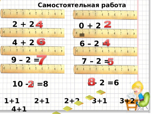 Самостоятельная работа 2 + 2 = 0 + 2 = 4 + 2 = 6 – 2 = 9 – 2 = 7 – 2 =   - 2 =6 10 -  =8 1+1 2+1 2+2 3+1 3+2 4+1  13 13 