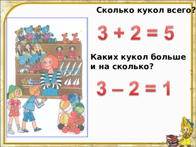 Сколько кукол всего? Каких кукол больше и на сколько? 7 7 