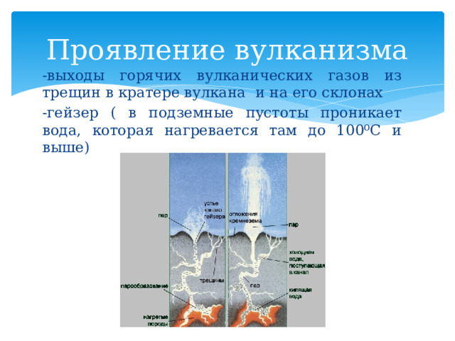 Проявление вулканизма -выходы горячих вулканических газов из трещин в кратере вулкана и на его склонах -гейзер ( в подземные пустоты проникает вода, которая нагревается там до 100⁰С и выше) 