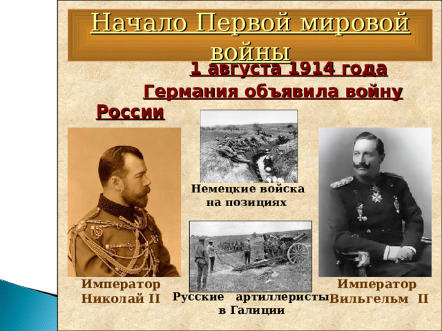 Начало Первой мировой войны   1 августа 1914 года  Германия объявила войну России Немецкие войска  на позициях  Император Император Николай II Вильгельм II Русские артиллеристы  в Галиции 
