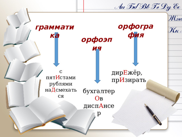 орфография грамматика орфоэпия с пят И стами рублями на Д смехаться дир Е жёр, пр И зирать бухгалтер О в дисп А нсер 