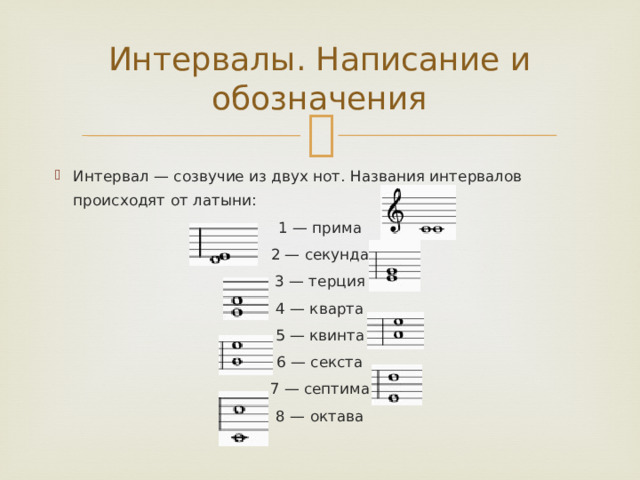 Интервалы. Написание и обозначения Интервал — созвучие из двух нот. Названия интервалов происходят от латыни: 1 — прима 2 — секунда 3 — терция 4 — кварта 5 — квинта 6 — секста 7 — септима 8 — октава 