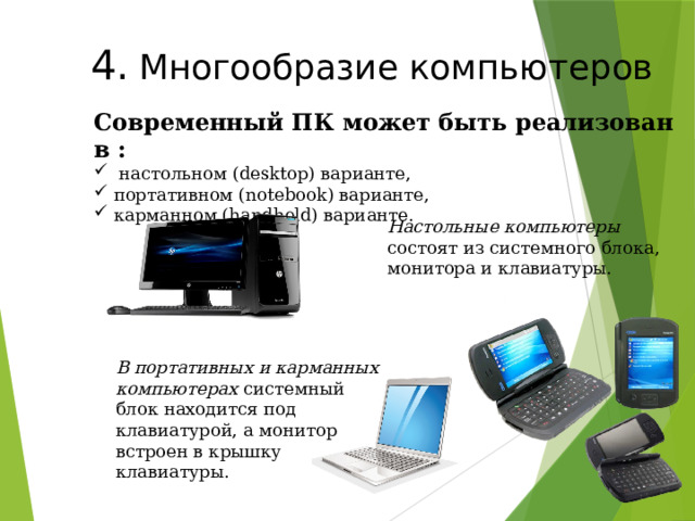 4.  Многообразие компьютеров Современный ПК может быть реализован в :  настольном (desktop) варианте,  портативном (notebook) варианте,  карманном (handheld) варианте. Настольные компьютеры состоят из системного блока, монитора и клавиатуры. В портативных и карманных компьютерах системный блок находится под клавиатурой, а монитор встроен в крышку клавиатуры. 20 