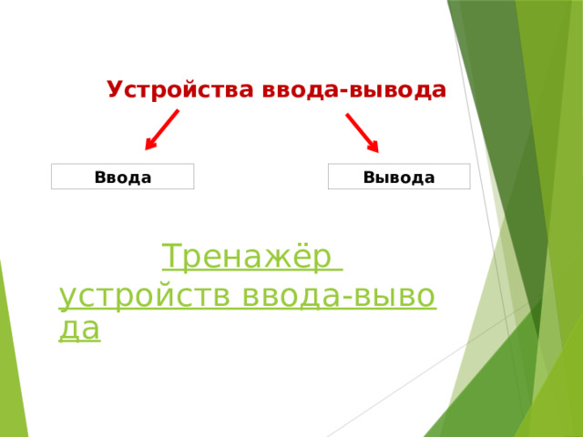 Устройства ввода-вывода Ввода Вывода 