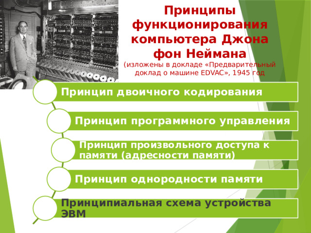 Принципы функционирования компьютера Джона фон Неймана  (изложены в докладе «Предварительный доклад о машине EDVAC», 1945 год Принцип двоичного кодирования Принцип программного управления Принцип произвольного доступа к памяти (адресности памяти) Принцип однородности памяти Принципиальная схема устройства ЭВМ 