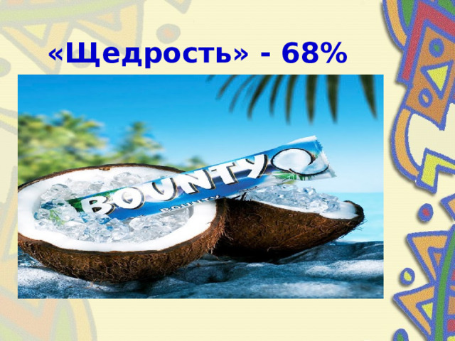 «Щедрость» - 68% 