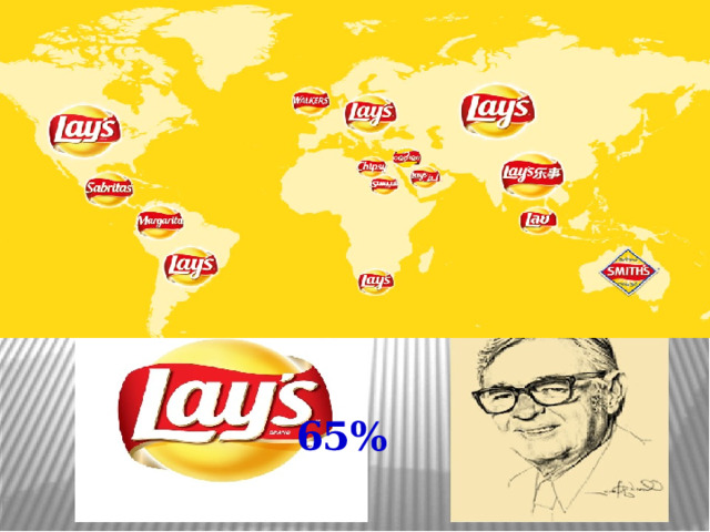  65% 