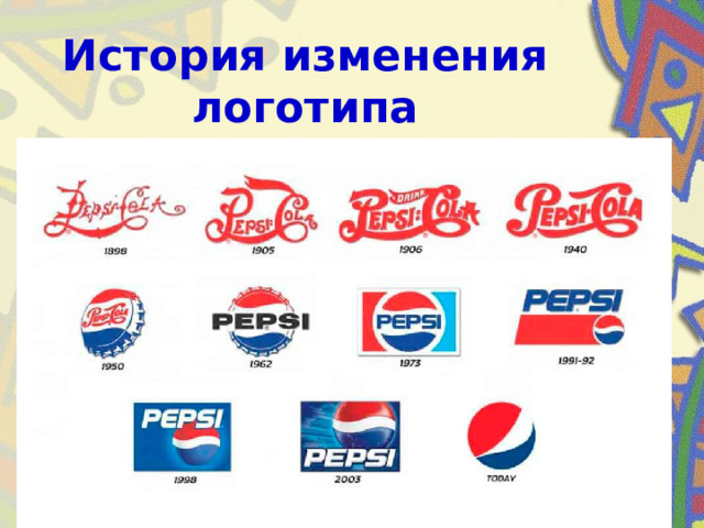 История изменения логотипа 