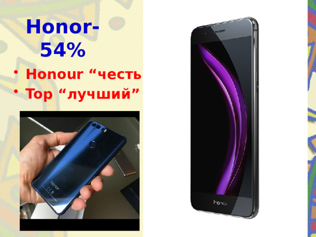 Honor- 54% Honour “честь” Top “лучший” 