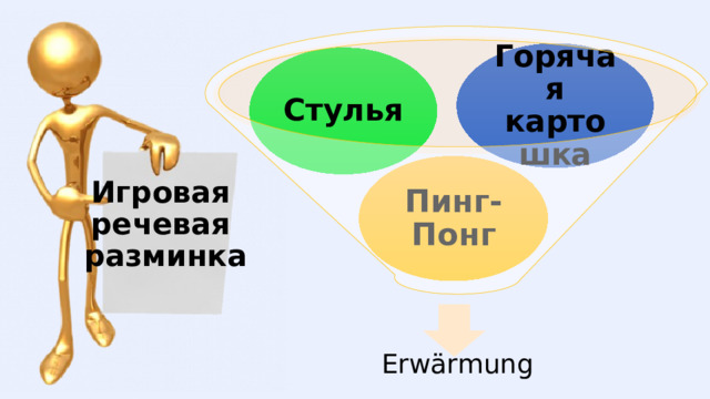Горячая картошка Стулья Игровая  речевая  разминка Пинг-Понг Erwärmung 