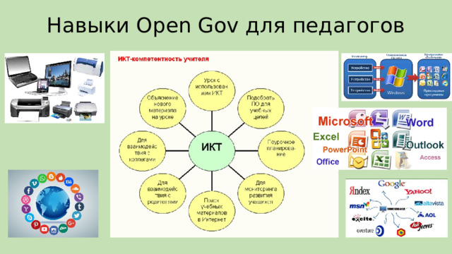 Навыки Open Gov для педагогов   