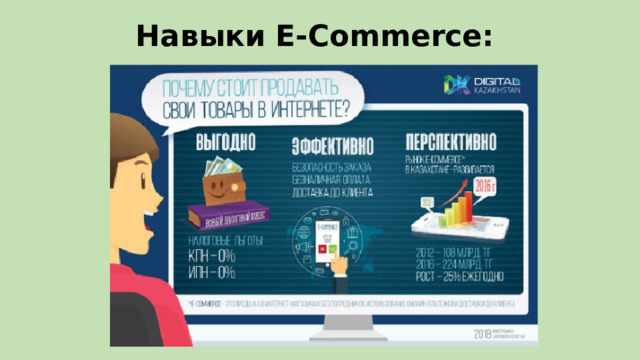Навыки E-Commerce:   