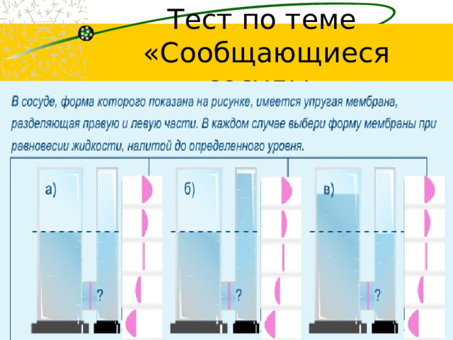 Тест по теме  «Сообщающиеся сосуды» 