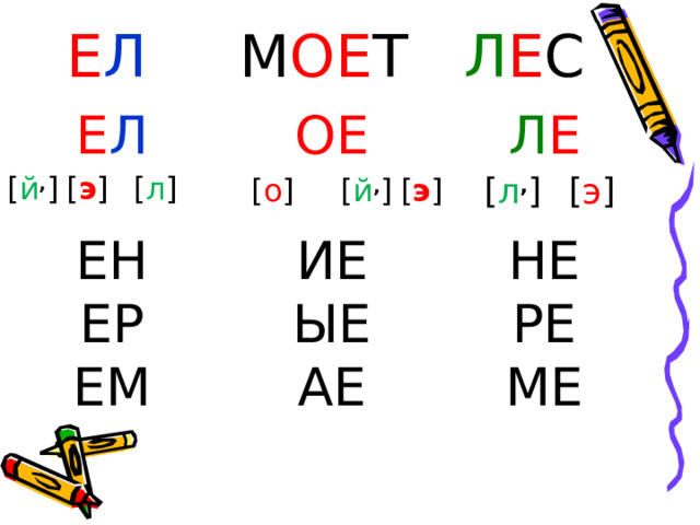  Е Л М ОЕ Т Л Е С ОЕ ИЕ ЫЕ АЕ Л Е НЕ  РЕ  МЕ Е Л   ЕН  ЕР  ЕМ [ э ] [ э ] [ л , ] [ й , ] [ л ] [ э ] [ й , ] [ о ] 
