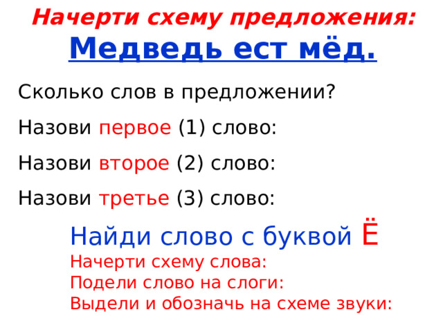 Начерти схему предложения: Медведь ест мёд.  Сколько слов в предложении? Назови первое (1) слово: Назови второе (2) слово: Назови третье (3) слово: Найди слово с буквой Ё Начерти схему слова: Подели слово на слоги: Выдели и обозначь на схеме звуки: 