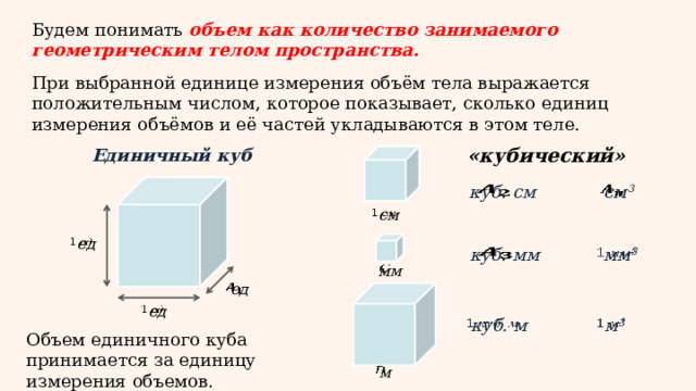 Будем понимать объем как количество занимаемого геометрическим телом пространства. При выбранной единице измерения объём тела выражается положительным числом, которое показывает, сколько единиц измерения объёмов и её частей укладываются в этом теле. «кубический» Единичный куб      см 3  куб. см    см    ед      мм 3  куб. мм    мм    ед    ед    м 3    куб. м Объем единичного куба принимается за единицу измерения объемов.  м   