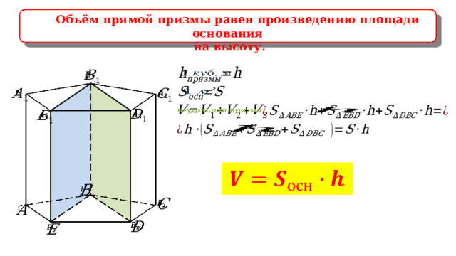  Объём прямой призмы равен произведению площади основания  на высоту.                                 15 