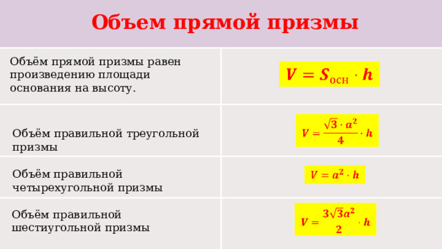 Объем прямой призмы Объём прямой призмы равен произведению площади основания на высоту.     Объём правильной треугольной призмы Объём правильной четырехугольной призмы     Объём правильной шестиугольной призмы  